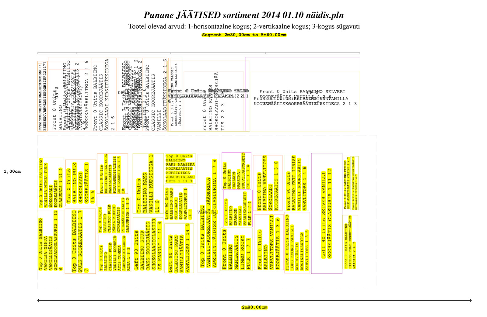 (Punane J304304TISED sortiment 2014 01.10 n344idis.pln)
