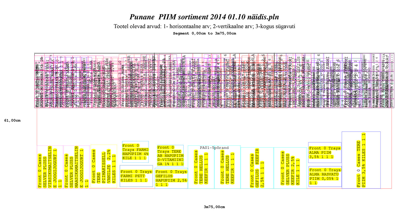 (Punane  PIIM sortiment 2014 01.10 n344idis.pln)